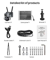 Solar Dual Lens WiFi Camera